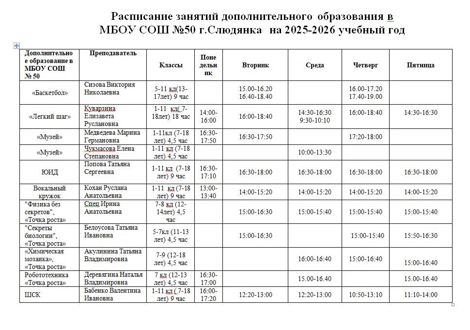 Изображения.